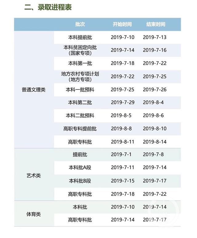 军事公安院校体检面试安排出炉.jpg