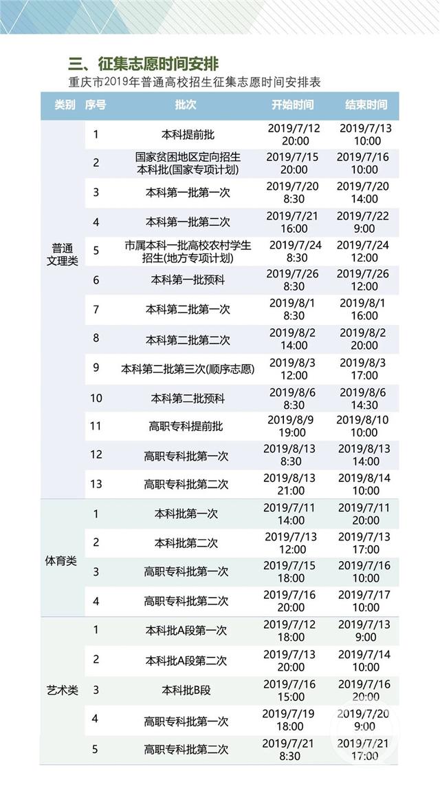 军事公安院校体检面试安排出炉2.jpg